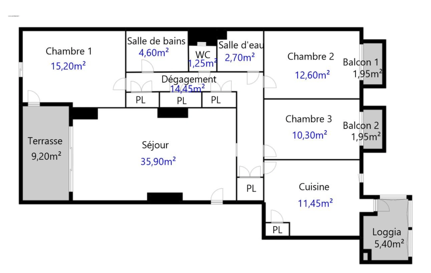 property